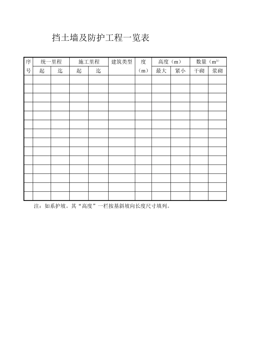 挡土墙及防护工程一览表.xls_第1页