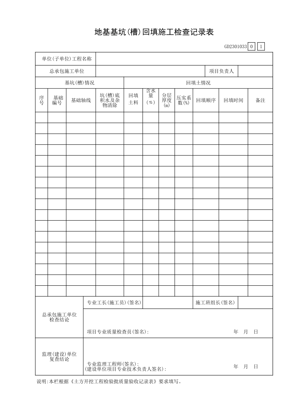 地基基坑(槽)回填施工检查记录GD2301033.xls_第1页