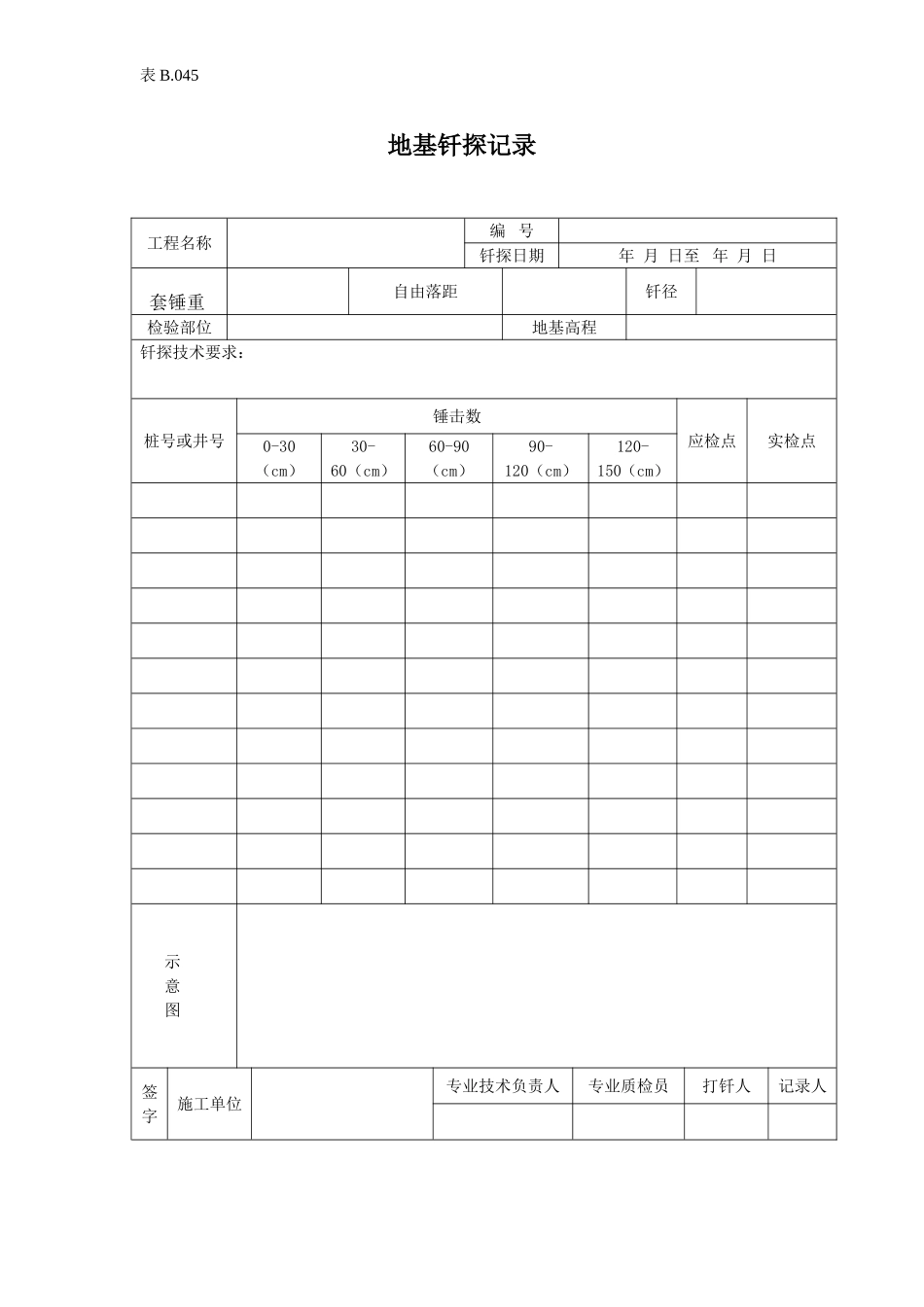 地基钎探记录.doc_第1页