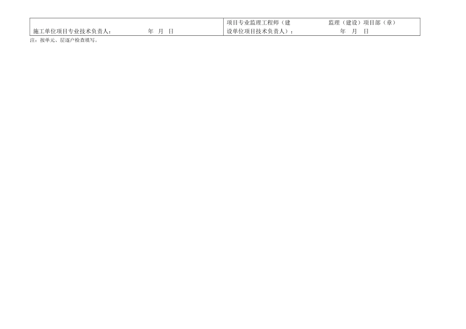 地漏安装、卫生间、阳台、厨房地面泼水检查记录 施2002-26.doc_第2页
