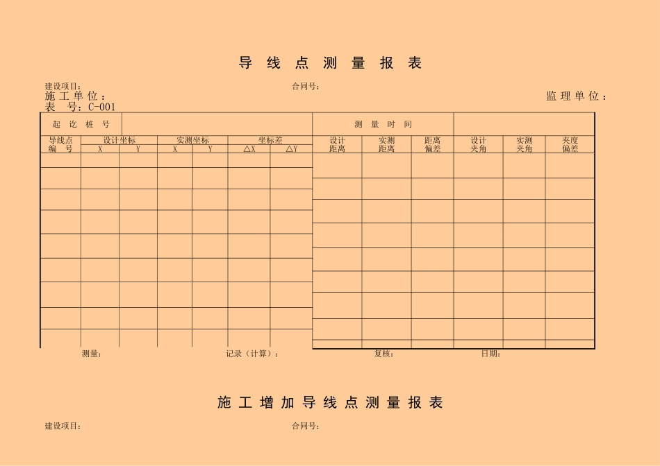 第二章  测量用表.doc_第2页