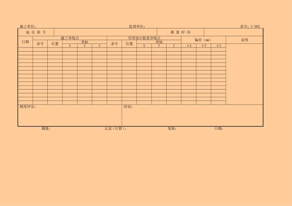 第二章  测量用表.doc_第3页