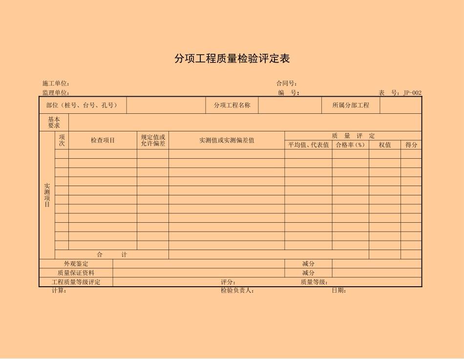 第四章  公路工程评定用表2009年3月22日修改.doc_第3页