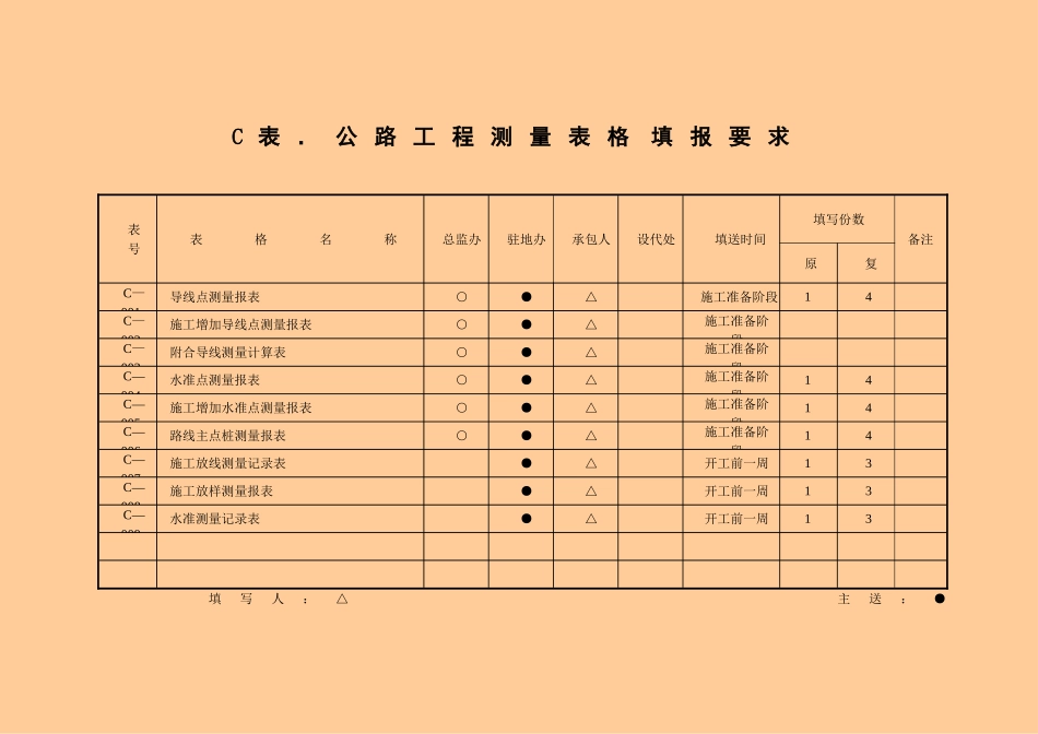 第一章 总说明.doc_第3页