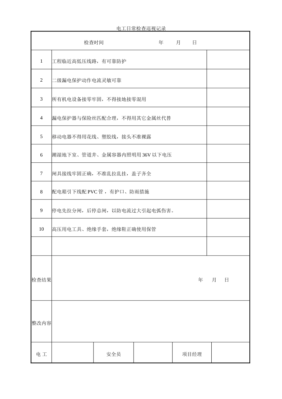 电工日常检查巡视记录.doc_第1页