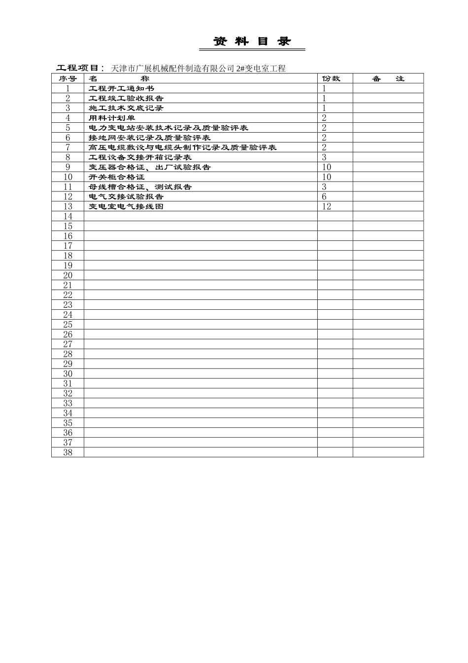 电缆敷设竣工资料.doc_第2页