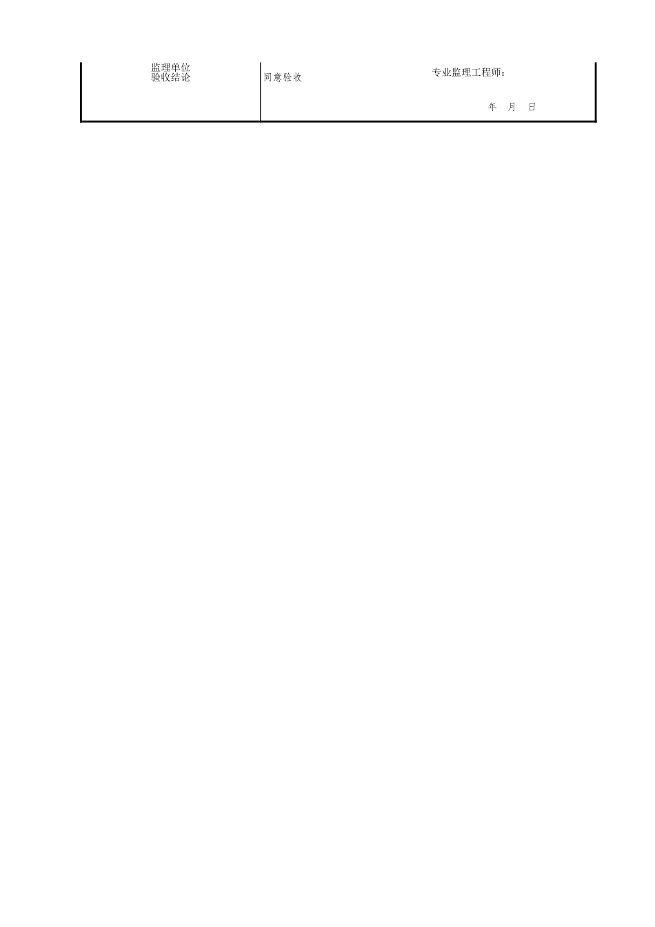 电缆头制作、导线连接和线路绝缘测试检验批.xls_第2页