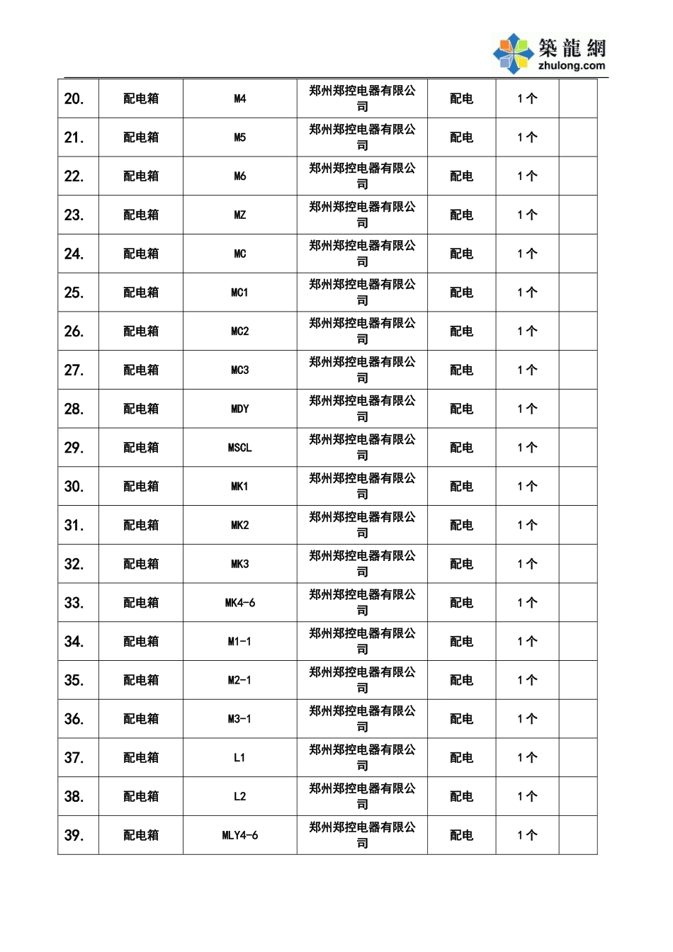 电气合格证汇总表.doc_第2页