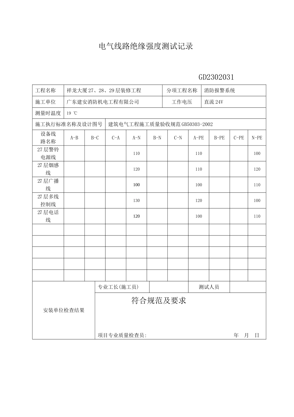 电气线路绝缘强度测试记录GD2302031.doc_第1页