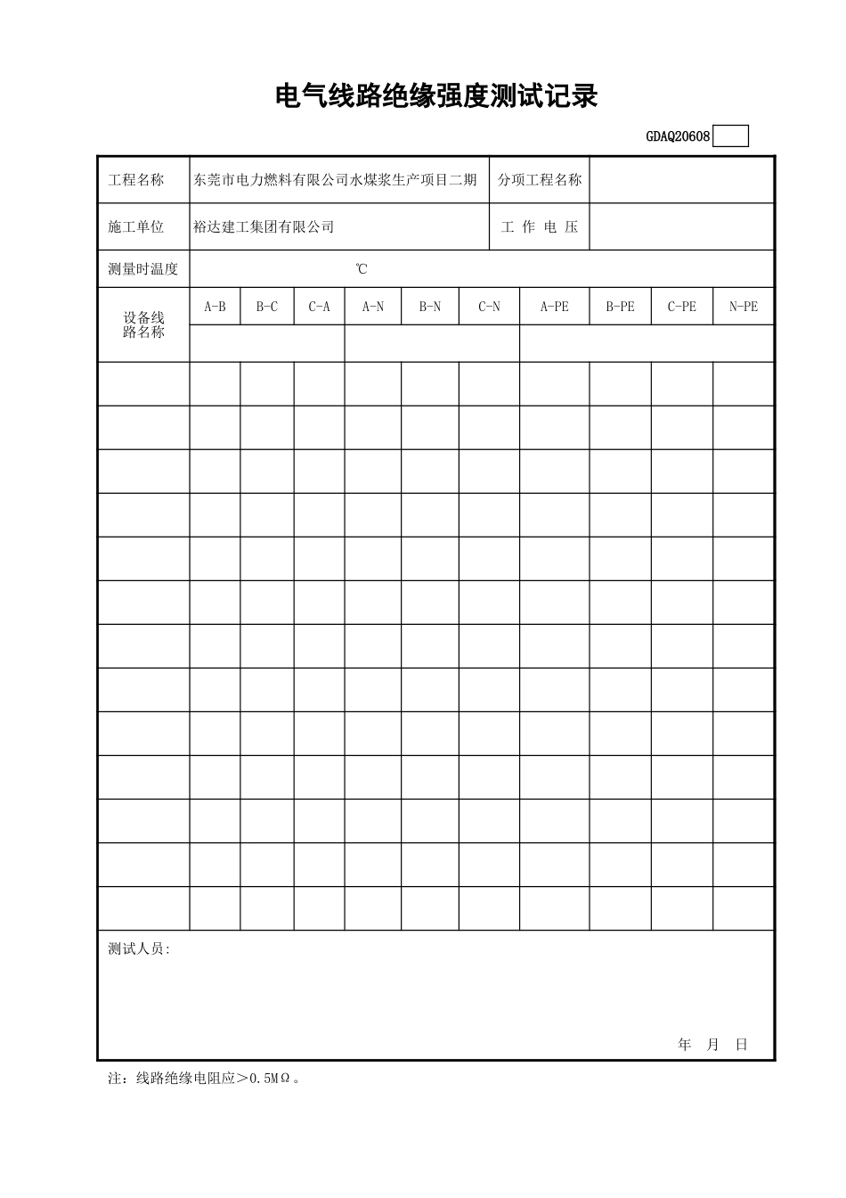 电气线路绝缘强度测试记录GDAQ20608.xls_第1页