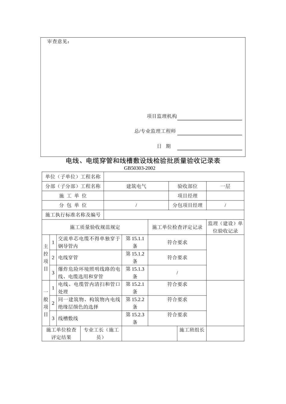 电线、电缆穿管和线槽敷设线检验批质量验收记录表.doc_第2页
