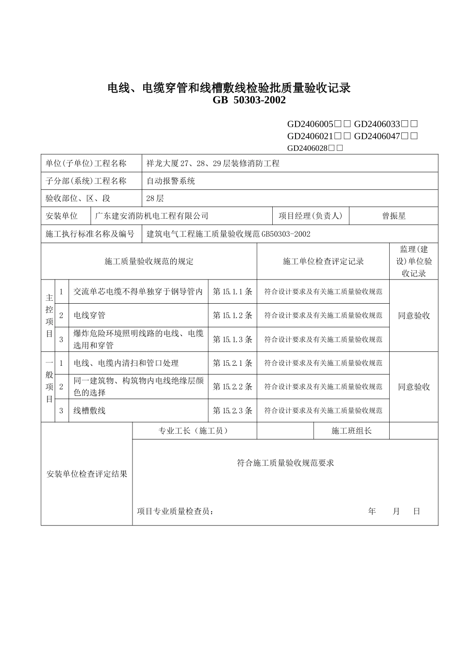 电线、电缆穿管和线槽敷线检验批质量验收记录表GD2406005(01).doc_第2页