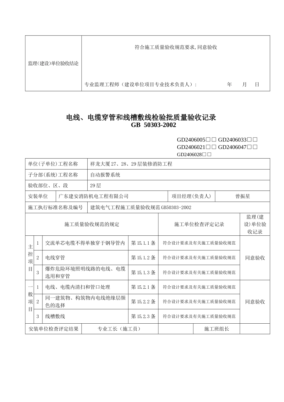 电线、电缆穿管和线槽敷线检验批质量验收记录表GD2406005(01).doc_第3页