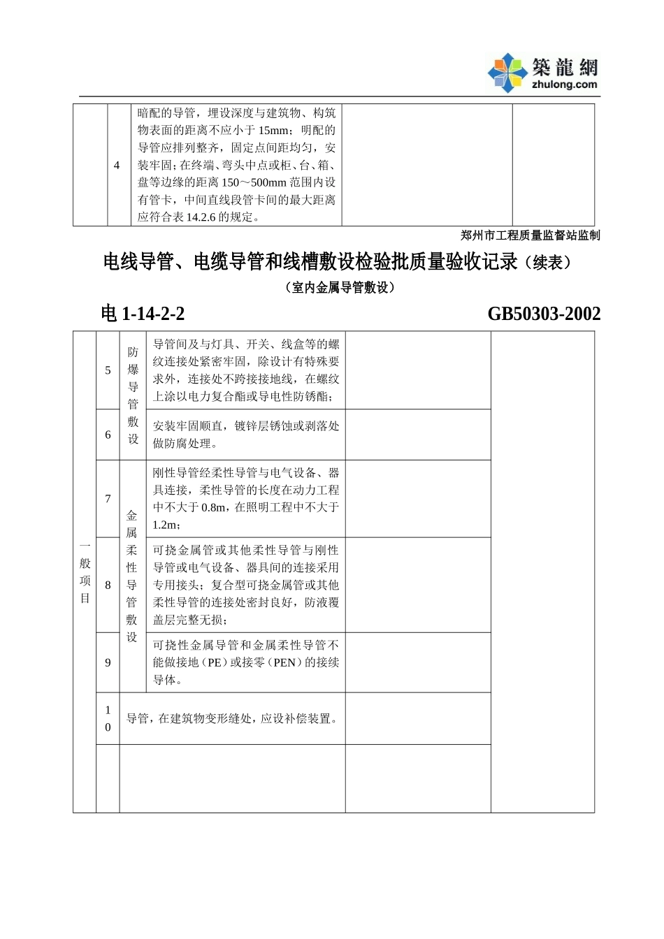 电线导管、电缆导管和线槽敷设(室内金属导管).doc_第2页