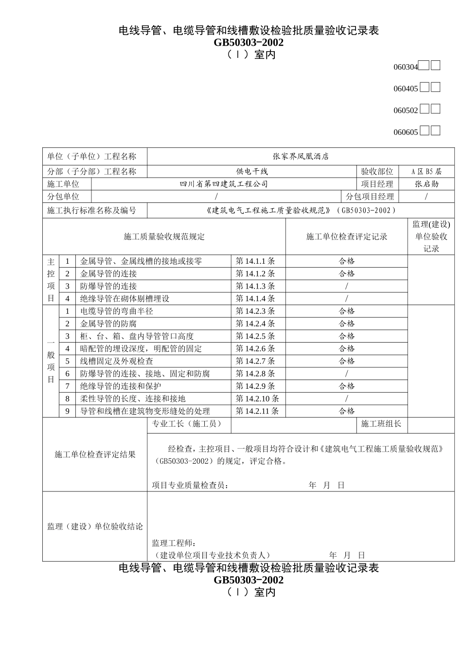 电线导管、电缆导管和线槽敷设检验批质量验收记录表.doc_第1页