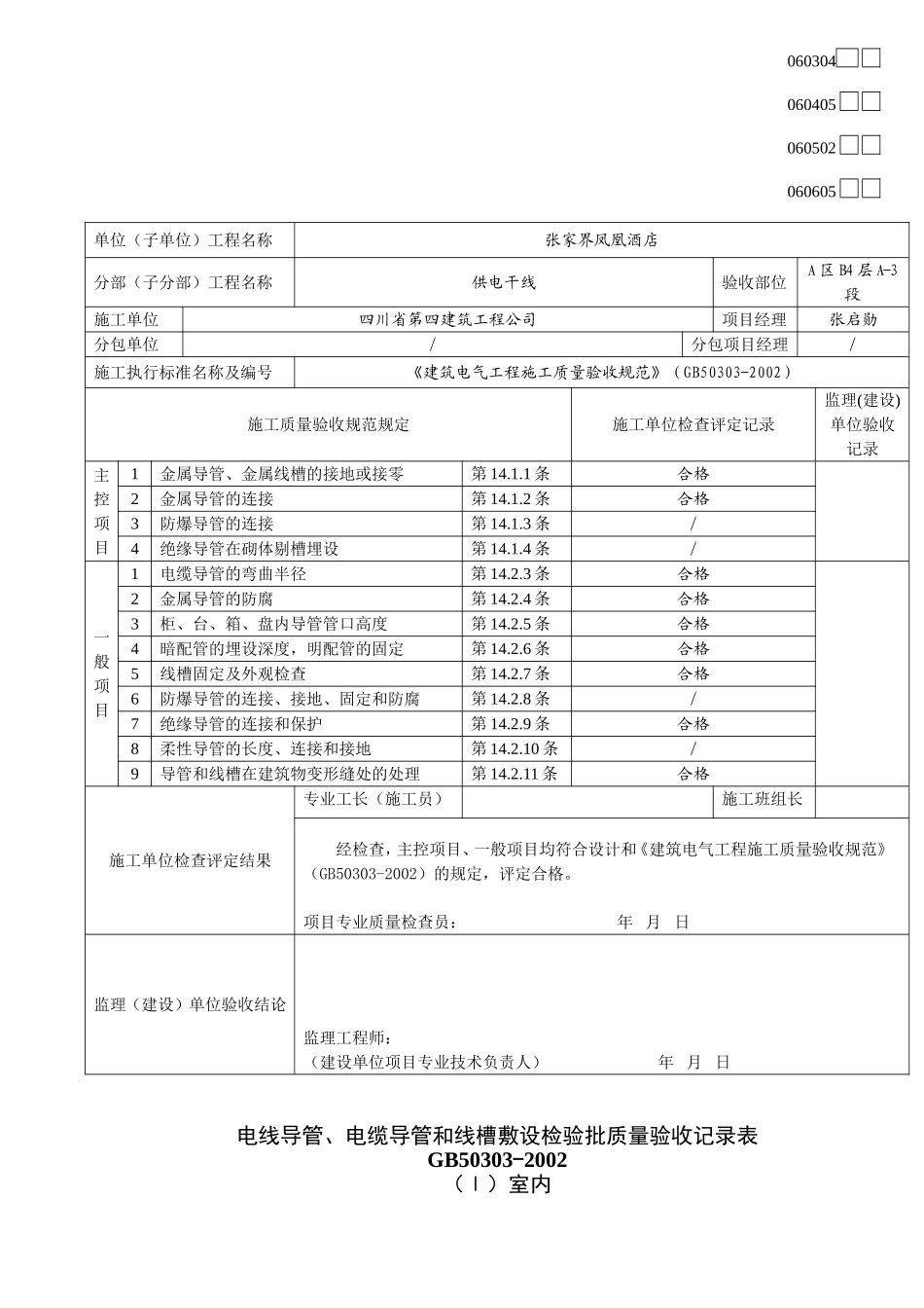 电线导管、电缆导管和线槽敷设检验批质量验收记录表.doc_第2页