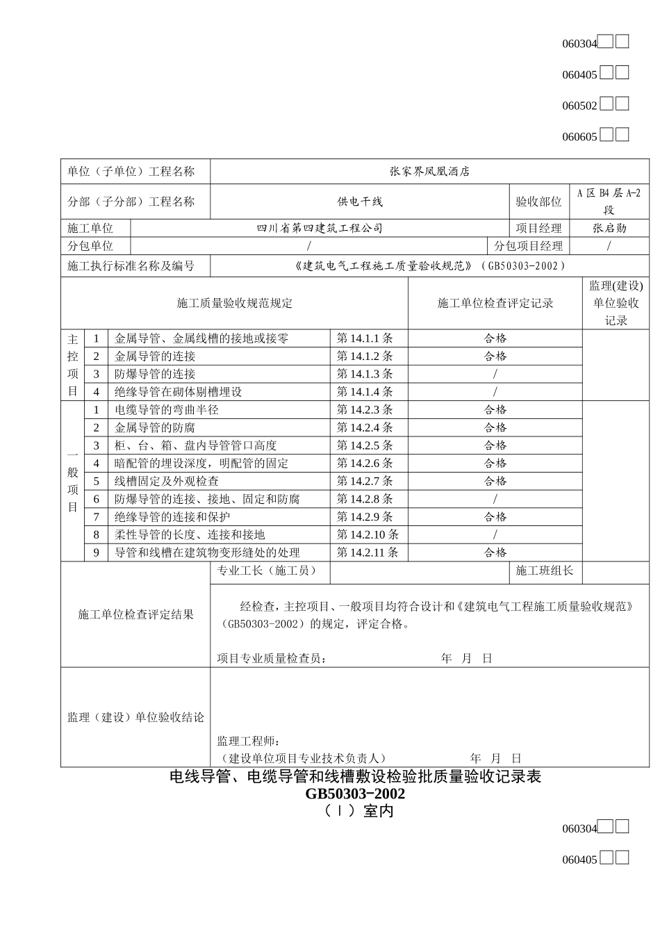 电线导管、电缆导管和线槽敷设检验批质量验收记录表.doc_第3页