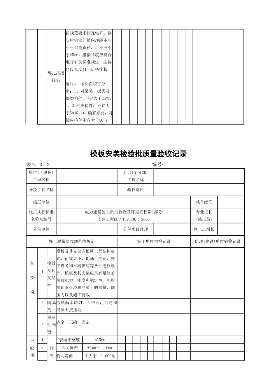 吊装工程检验批质量验收记录.doc_第2页