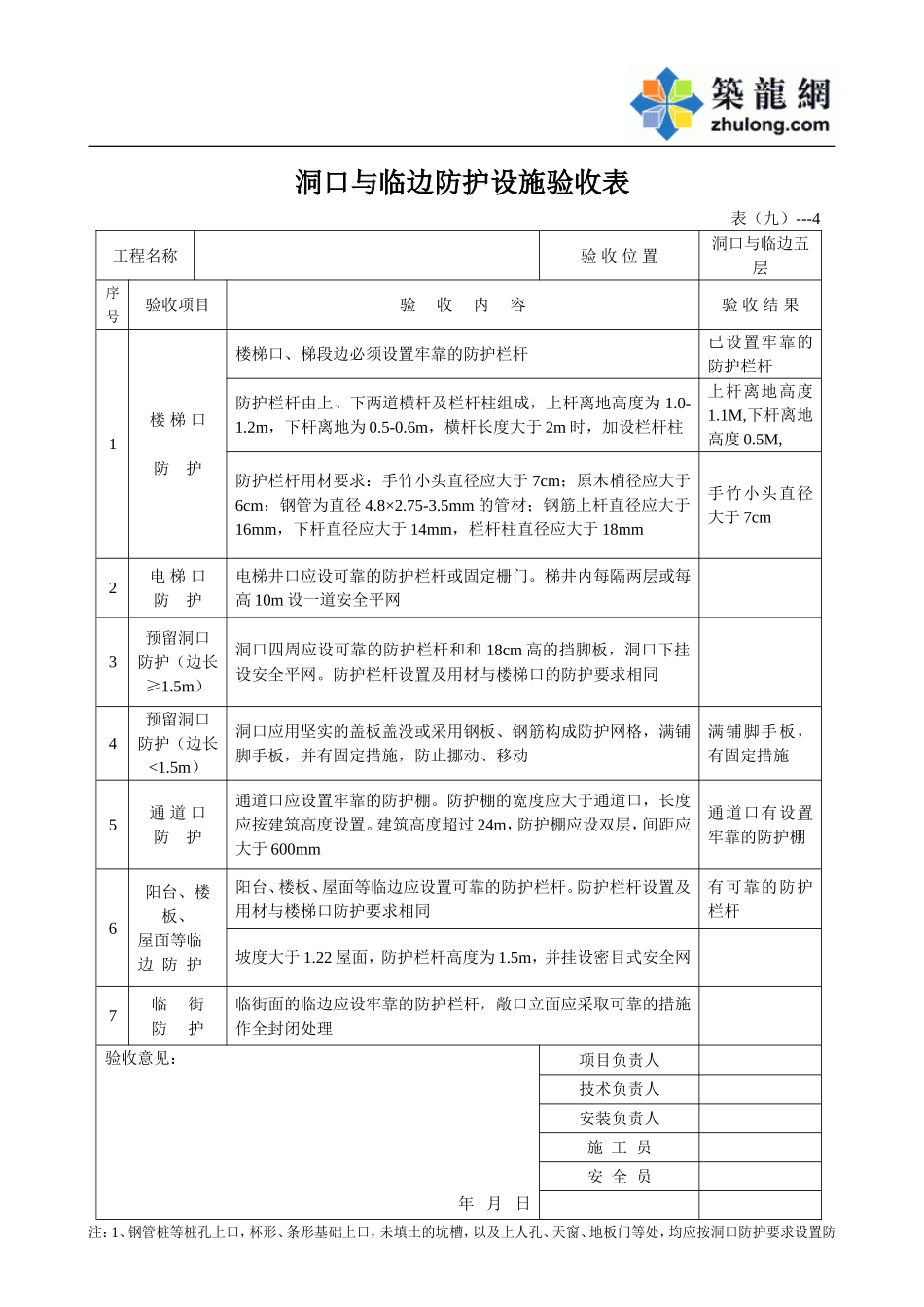 洞口与临边防护设施验收表2.doc_第1页