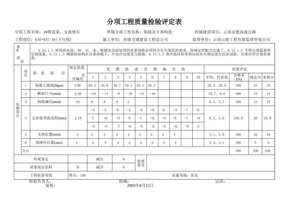 墩、台帽、盖梁.xls_第2页