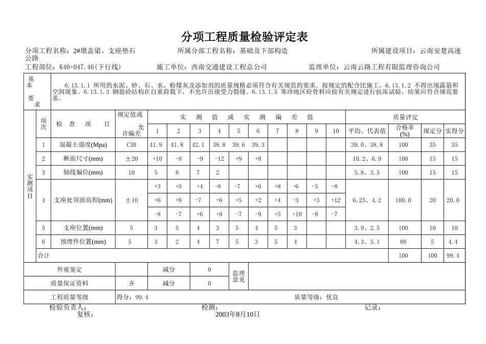 墩、台帽、盖梁.xls_第3页