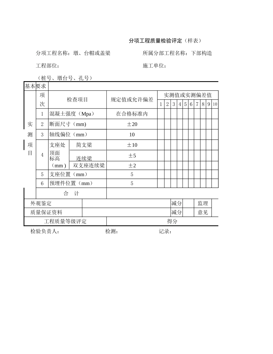墩、台帽或盖梁.xls_第1页