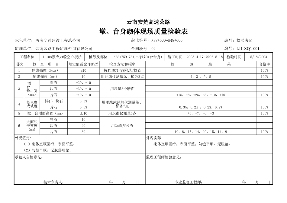 墩、台身砌体现场检验51.xls_第3页
