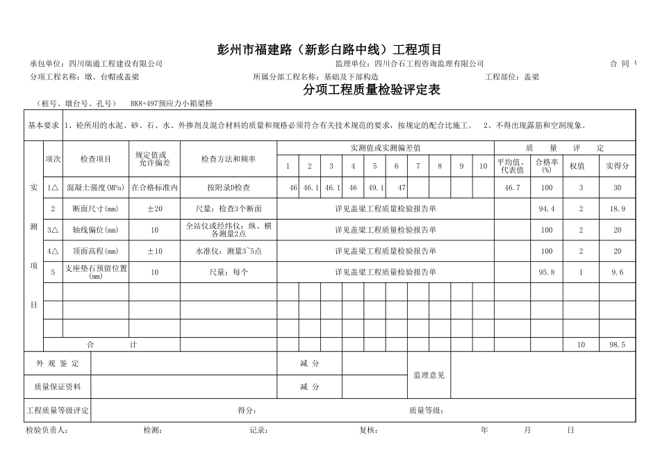 墩盖梁分项评定表.xls_第1页