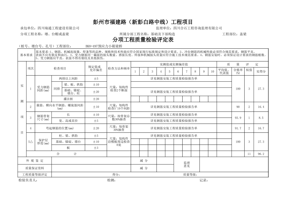 墩盖梁分项评定表.xls_第3页
