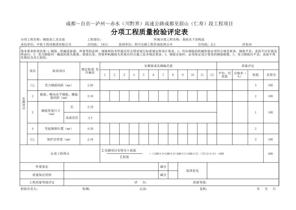 墩柱(桥台背墙、侧墙)--评表.xls_第1页