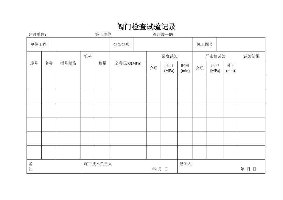 阀门检查试验记录.doc_第1页