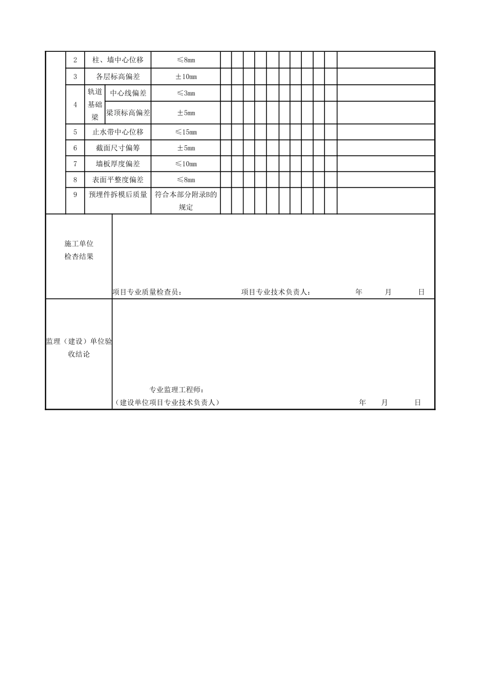 翻车室、碎煤机室及转运站地下结构.doc_第3页