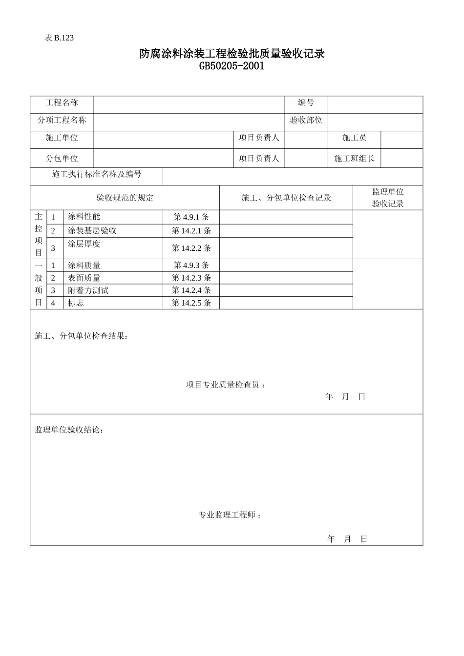 防腐涂料涂装工程检验批质量验收记录.doc_第1页