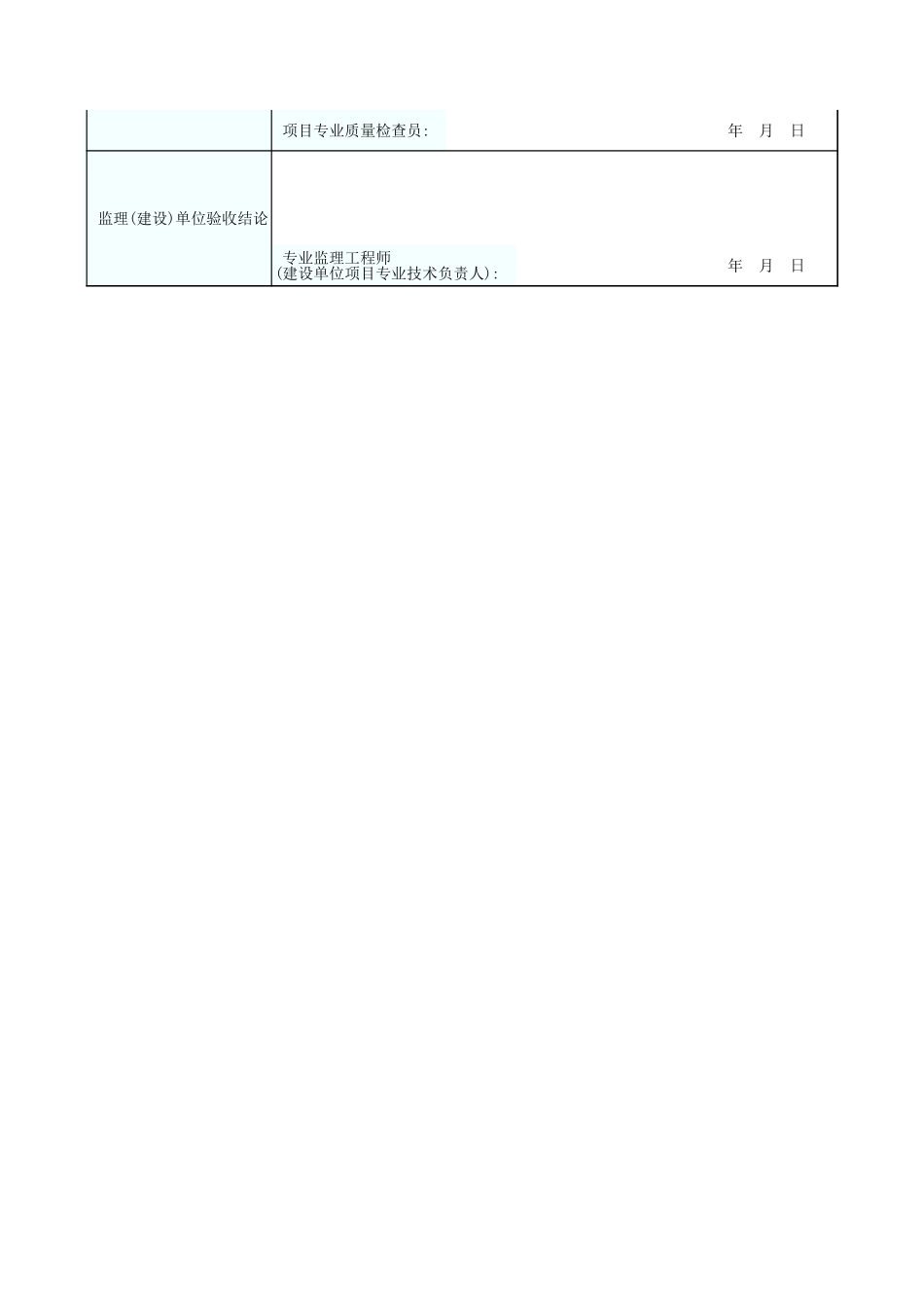 防腐与绝热施工检验批质量验收记录表(风管系统) GD2407040.xls_第2页