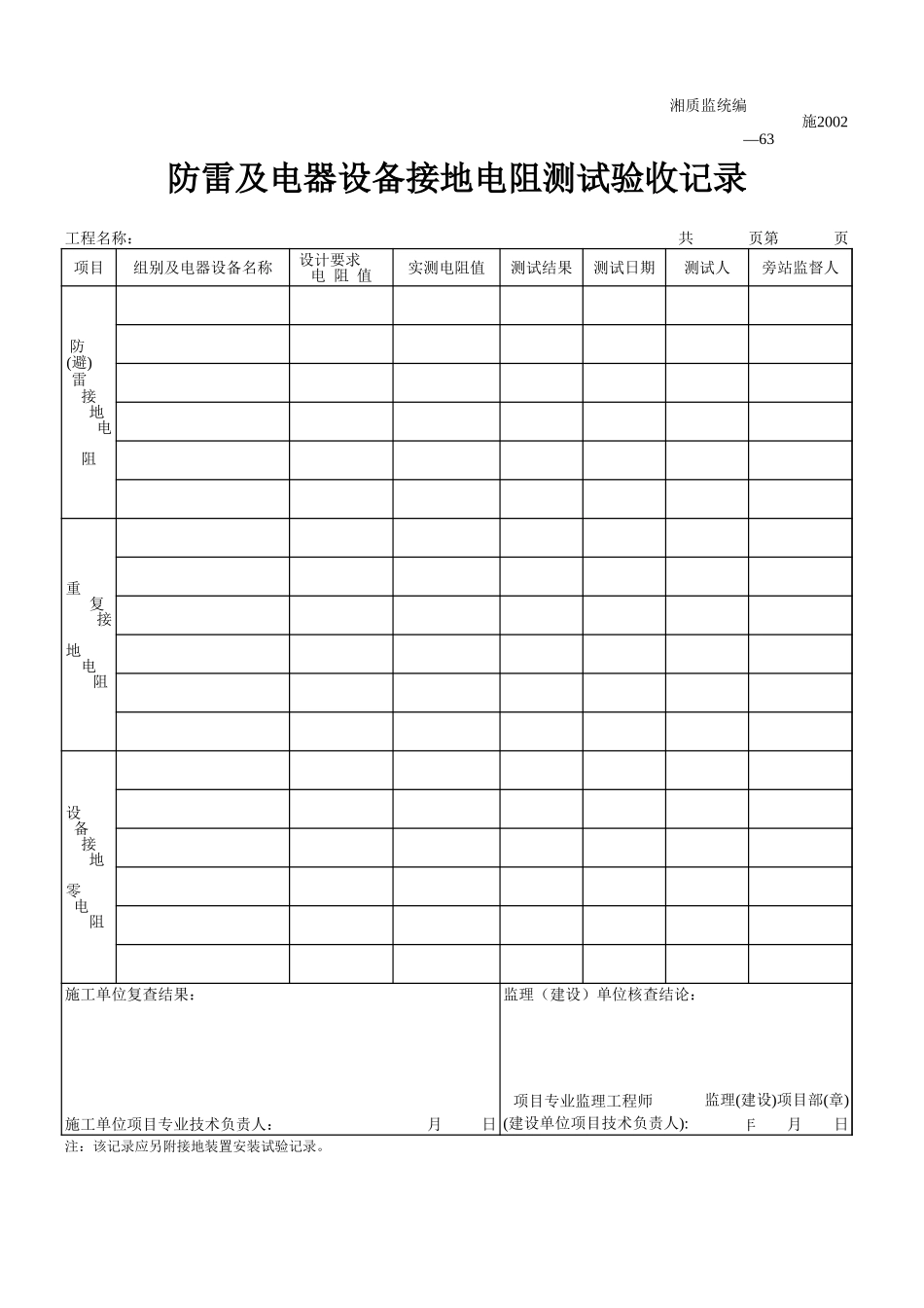 防雷及电器设备接地电阻测试验收记录 施2002-63.xls_第1页