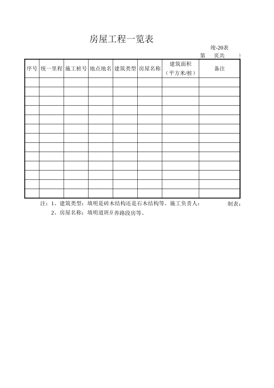 房屋工程一览表.xls_第1页