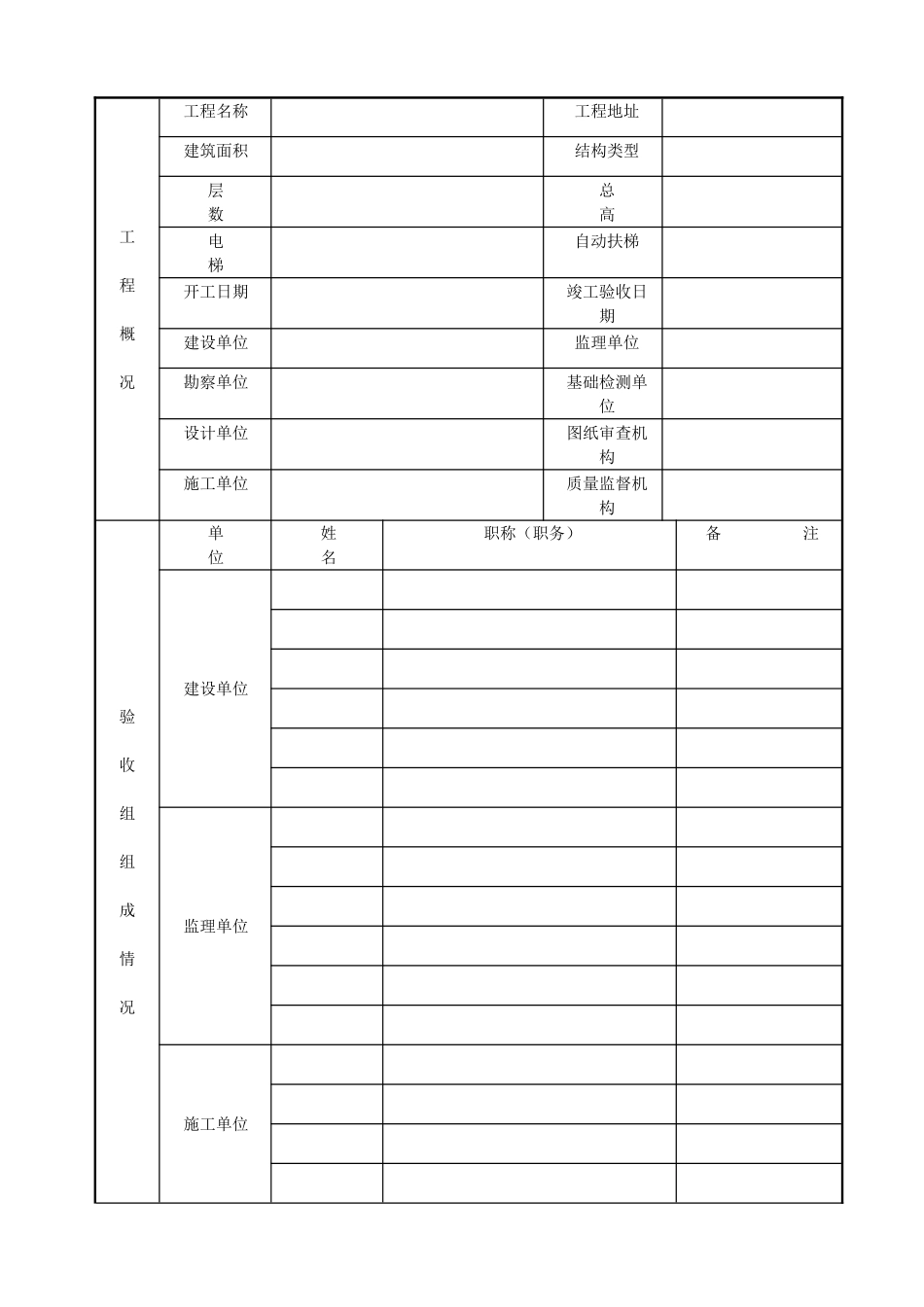 房屋建筑工程和市政基础设施工程竣工验收报告.doc_第2页