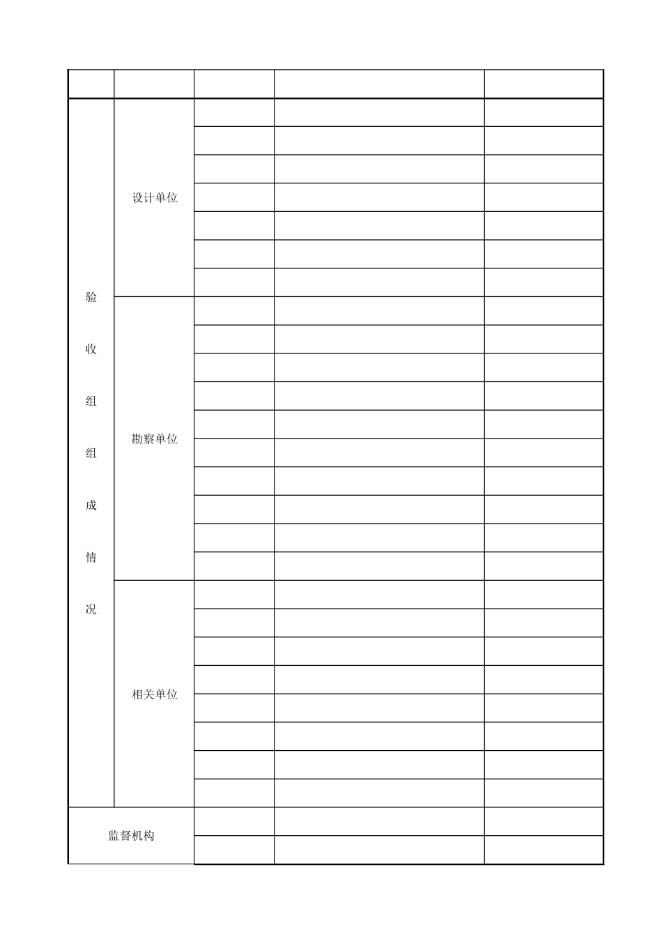 房屋建筑工程和市政基础设施工程竣工验收报告.doc_第3页