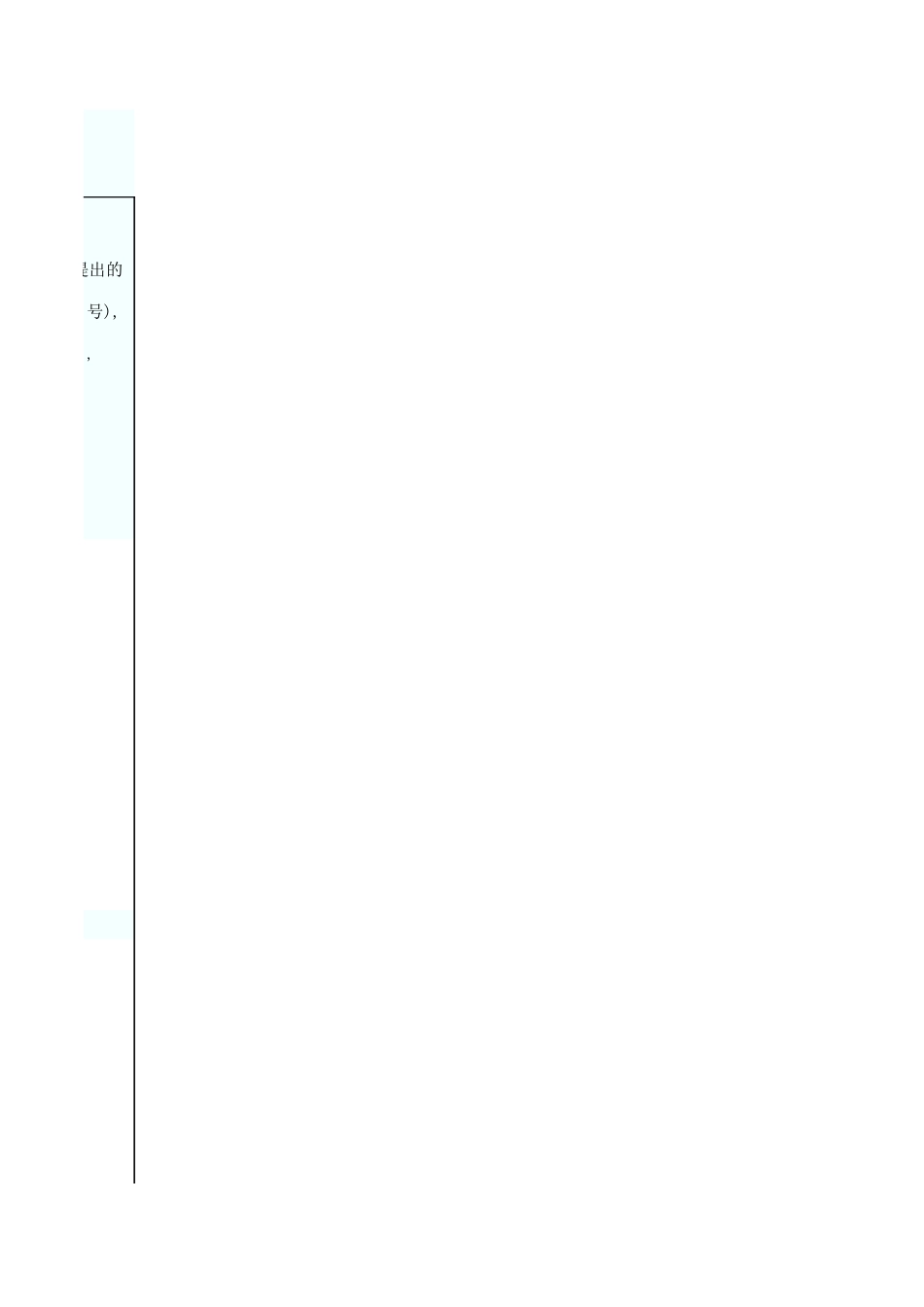 费用索赔审批表 GD2202016.xls_第3页