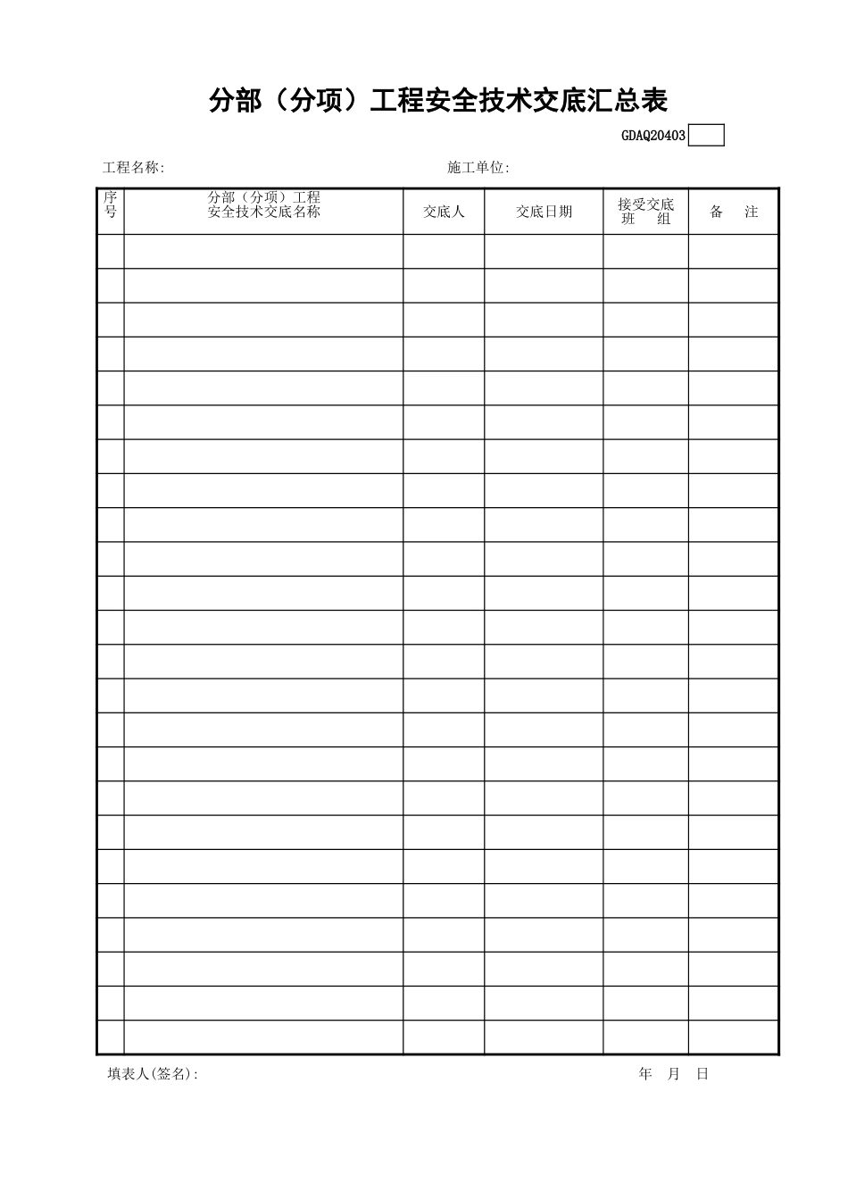 分部(分项)工程安全技术交底汇总表GDAQ20403.xls_第1页