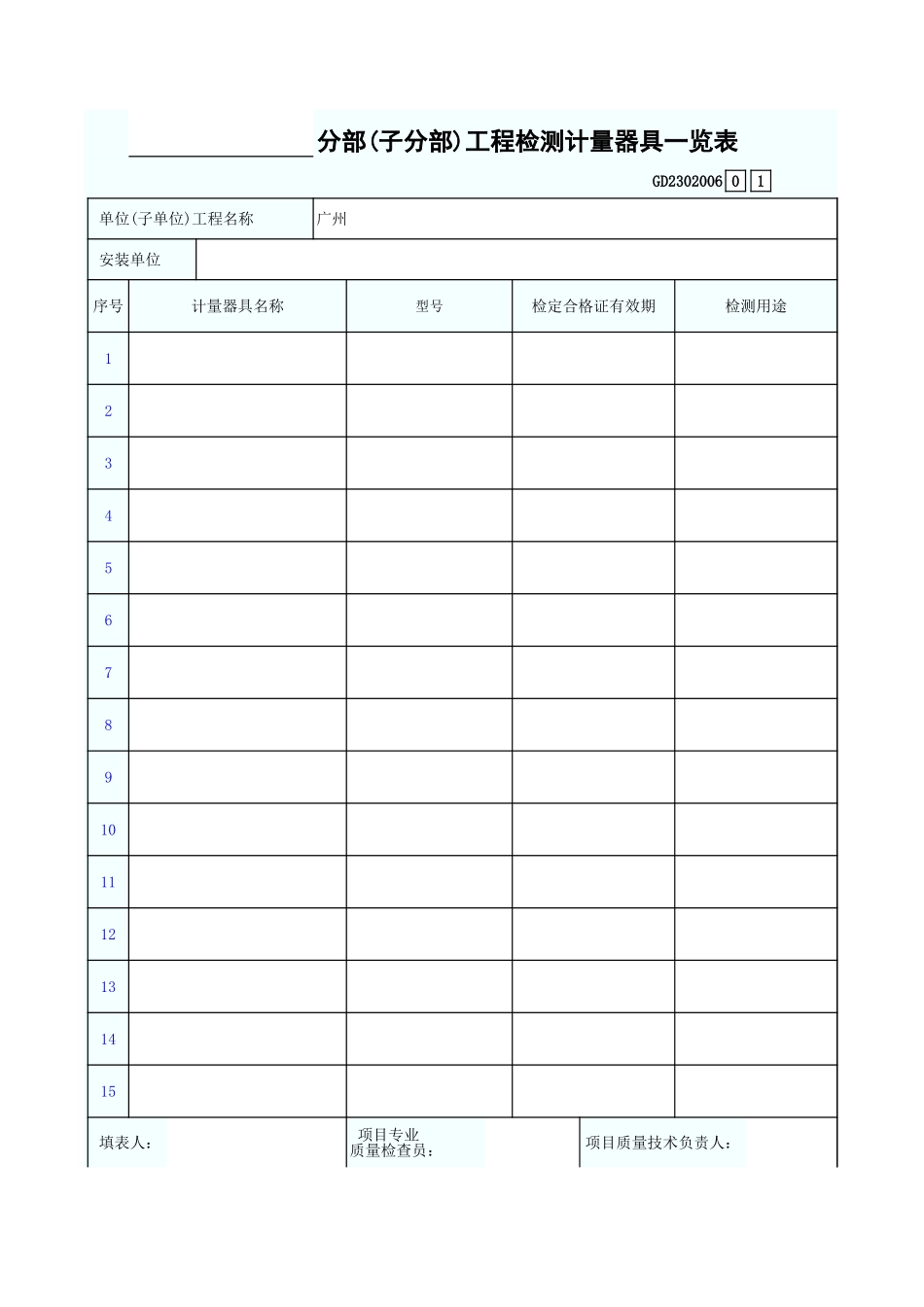 分部(子分部)工程检测计量器具一览表 GD2302006.xls_第1页