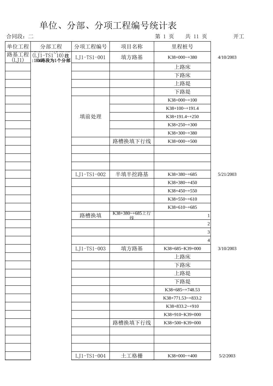 分部、分项工程编号统计.xls_第1页