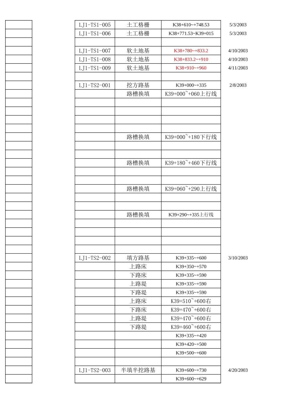 分部、分项工程编号统计.xls_第2页