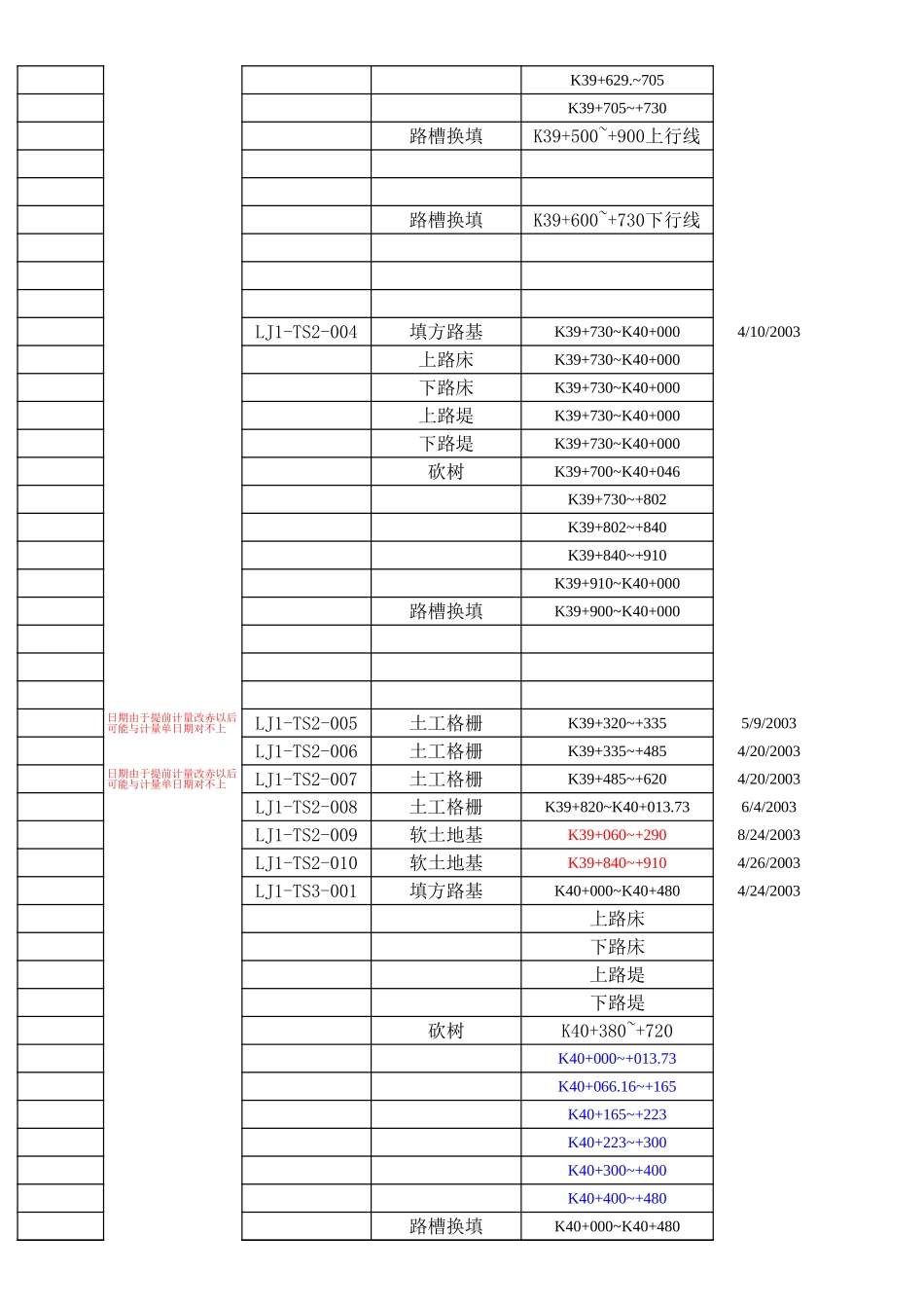 分部、分项工程编号统计.xls_第3页