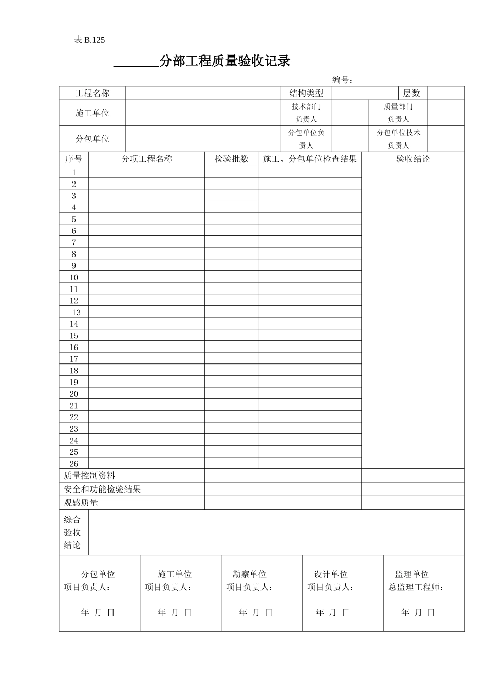 分部工程质量验收记录.doc_第1页