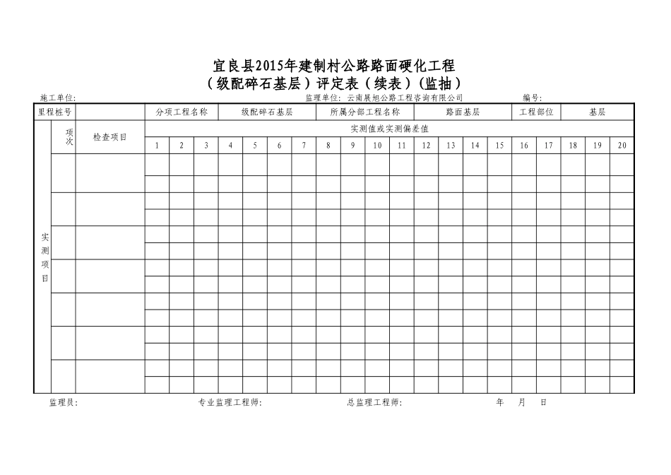 分项工程检查表续表(新).xls_第3页