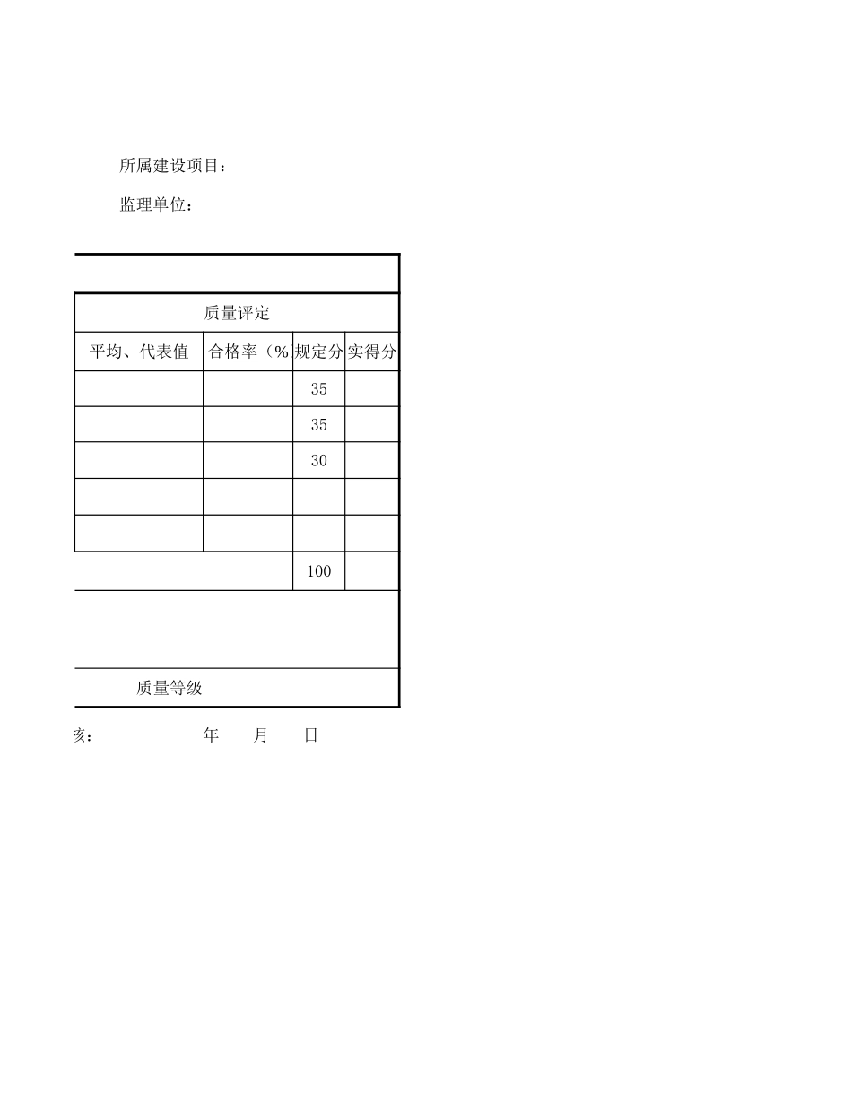 分项工程质量检验评定(样表)钢筋网.xls_第2页