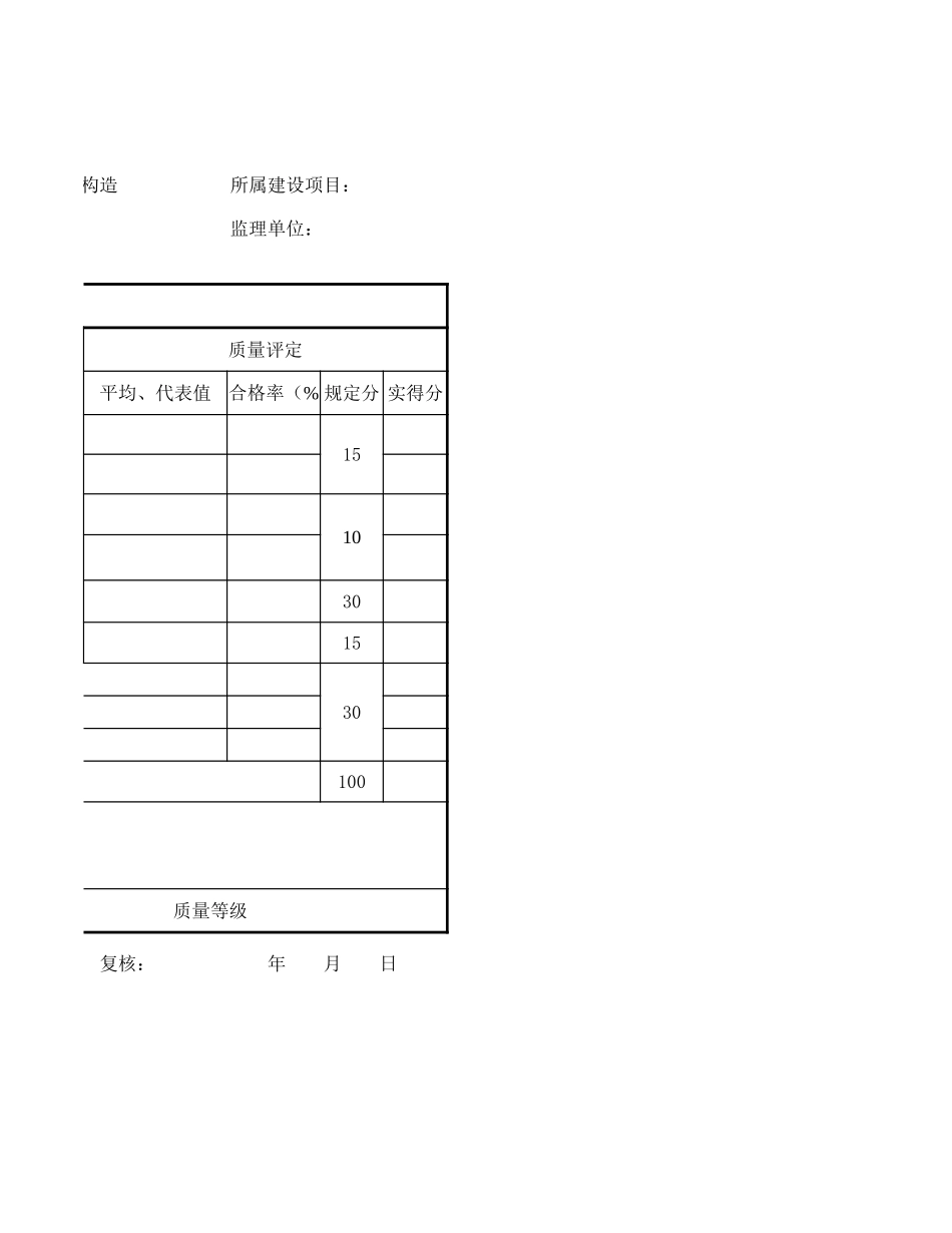 分项工程质量检验评定(样表)后张拉(预应力钢铰线).xls_第2页
