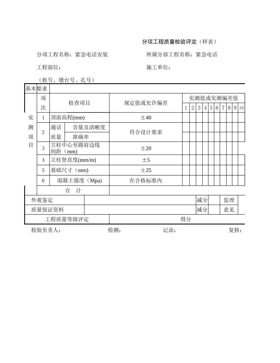 分项工程质量检验评定（样表）紧急电话安装.xls_第1页