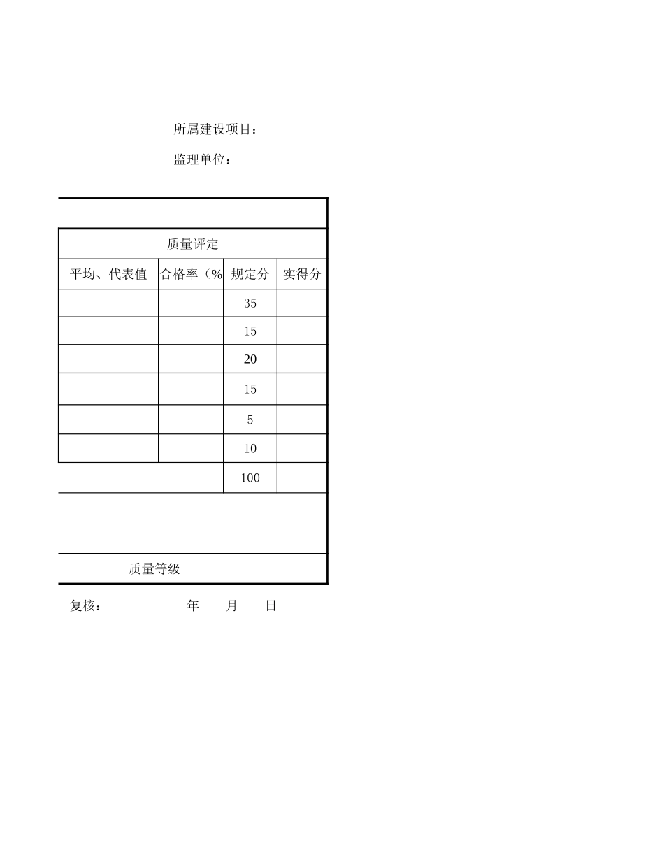 分项工程质量检验评定（样表）就地浇梁（板）.xls_第2页